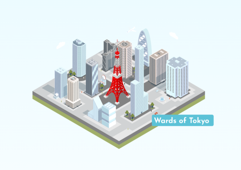 TRINITY FUND 4号 -The Meguro Luxury Fund-