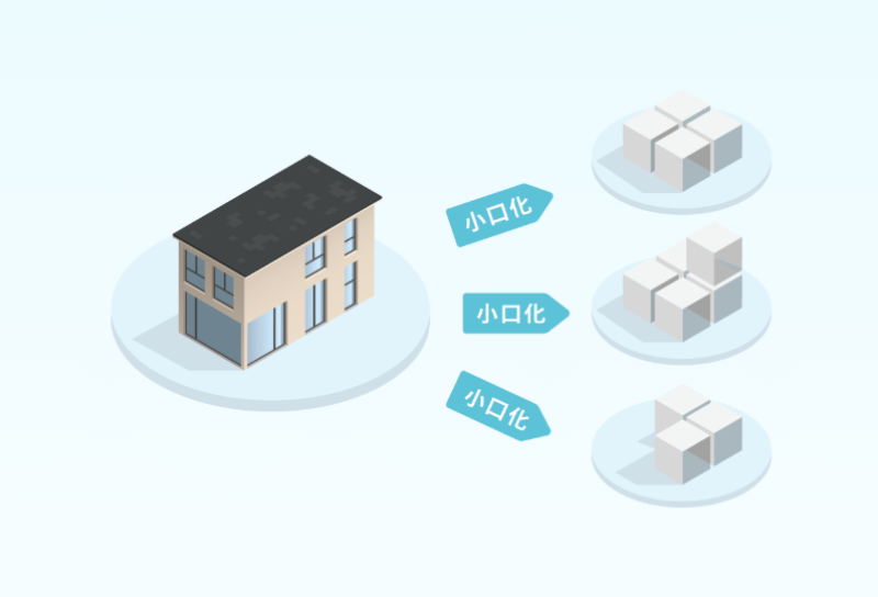 TRINITY FUND 5号 Zenith品川荏原